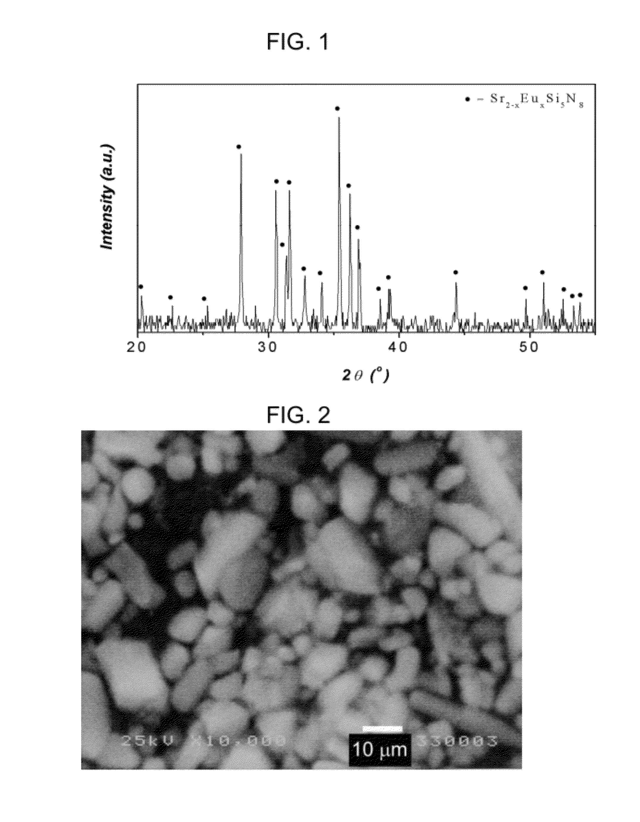 Nitride phosphor, reaction mixture and method production and light emitting device comprising such a phosphor