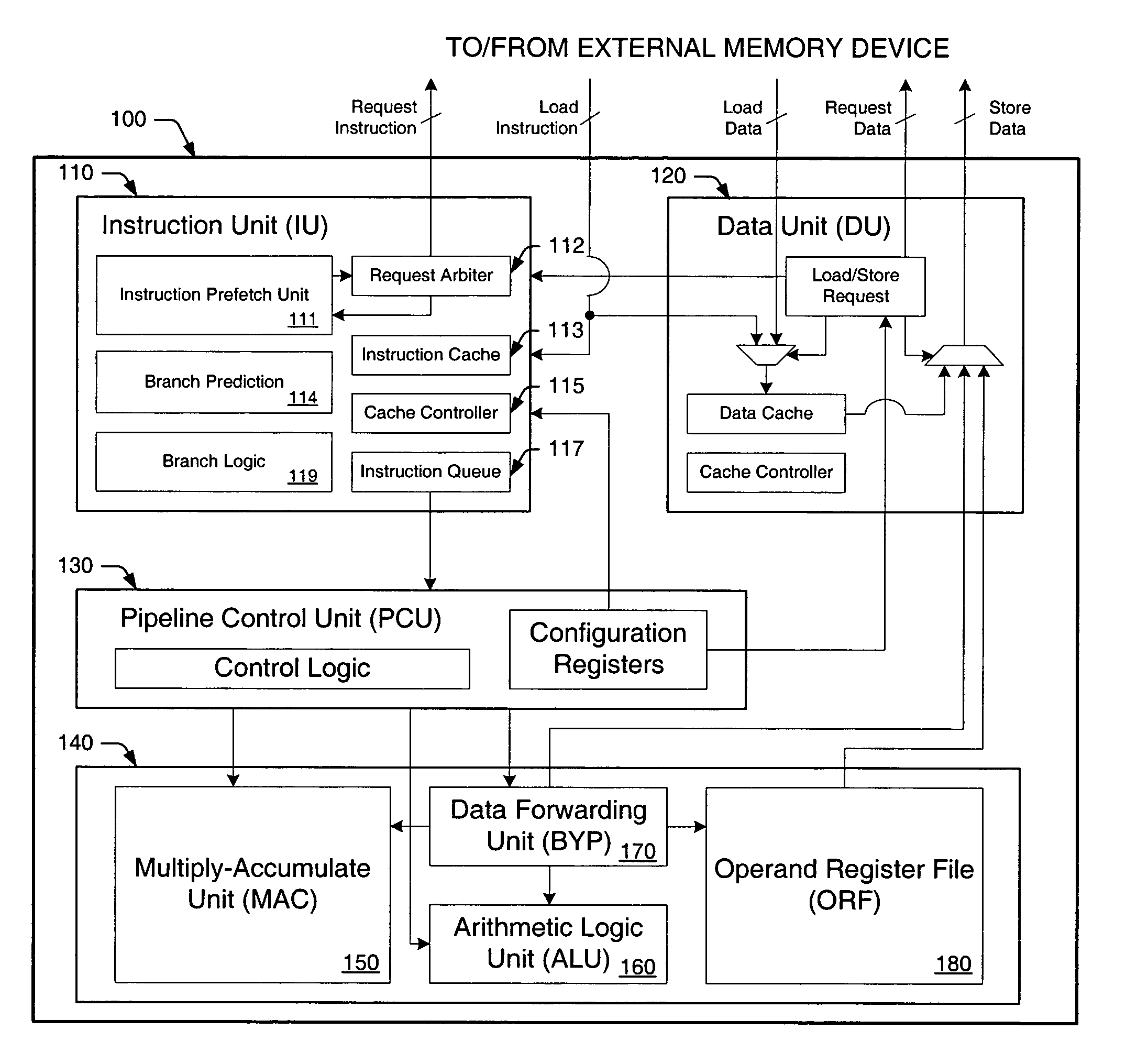 Hardware looping mechanism and method for efficient execution of discontinuity instructions