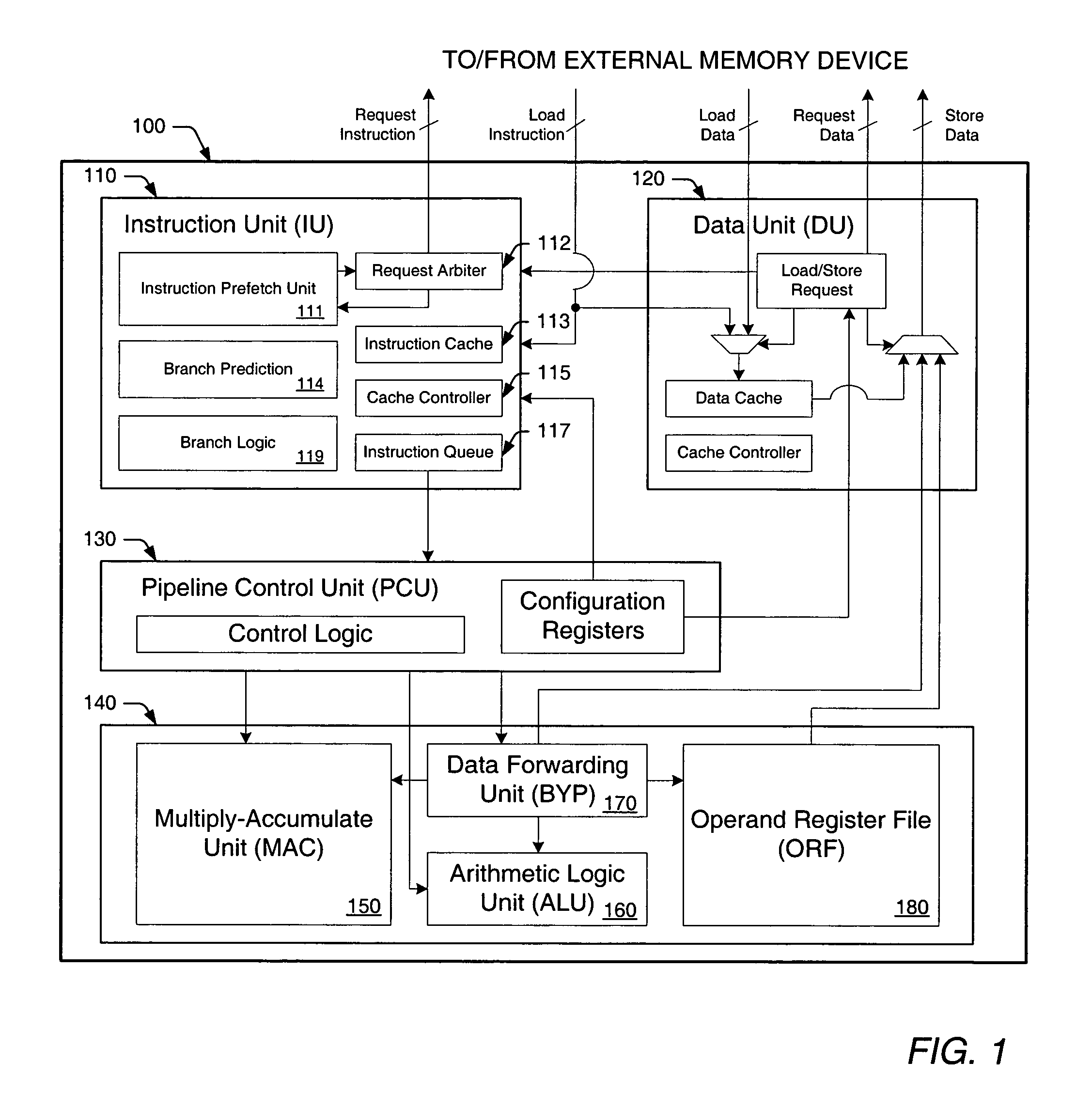 Hardware looping mechanism and method for efficient execution of discontinuity instructions