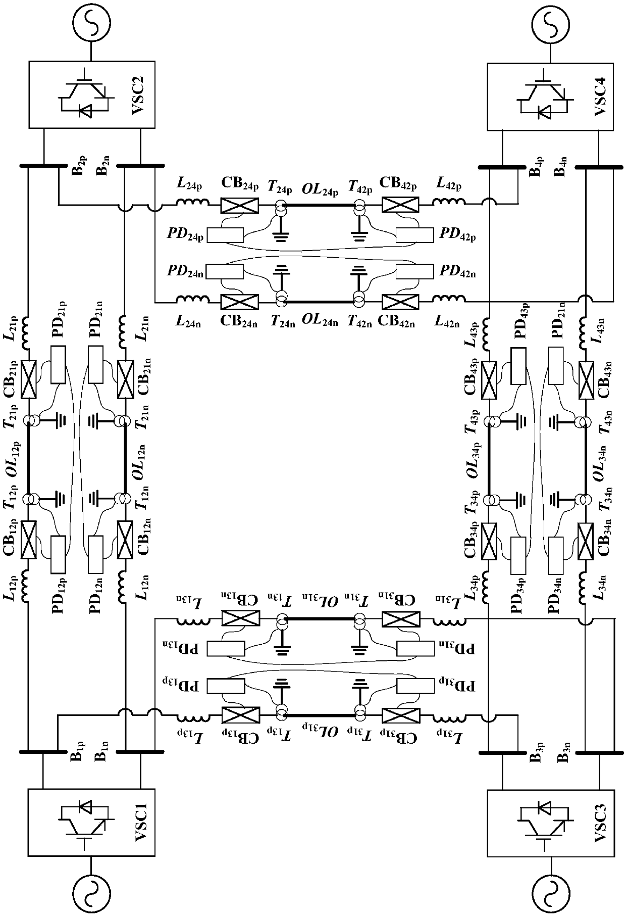 Direct current line fault rapid protection method and apparatus in overhead line flexible direct current power grid