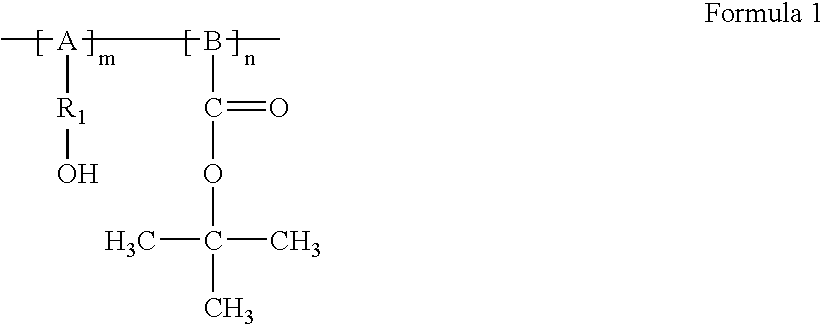 Method for forming metal pattern by using metal nanocrystals