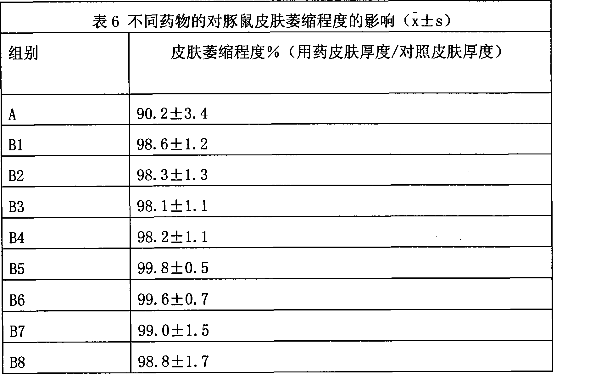 Sticking tablet for curing mouth ulcer using mometasone furoate as active component