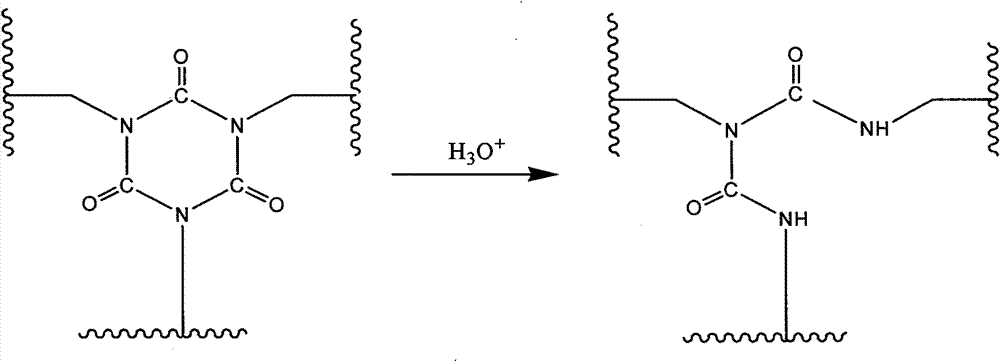 Acidproof, alkali-proof and hydrogen-sulphide-corrosion-resistant aflas composite