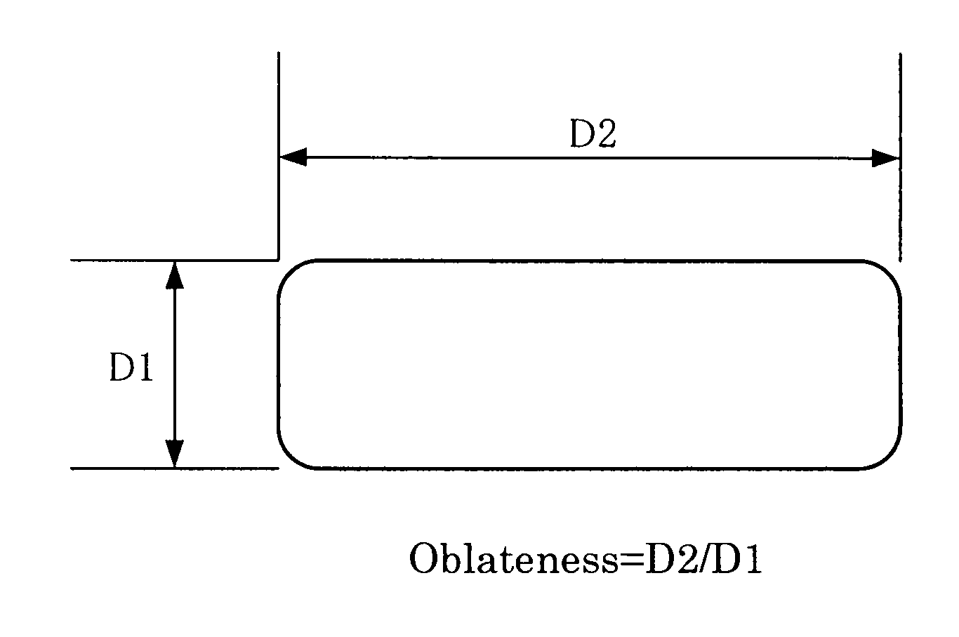 Polyarylene sulfide resin composition and a molded article formed therefrom