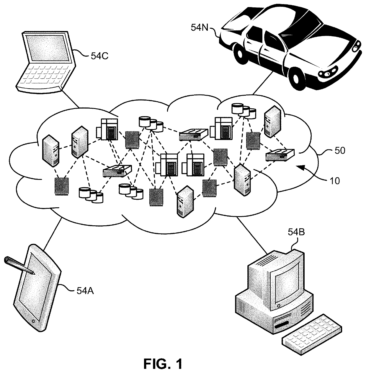 Implementing resilient deterministic encryption