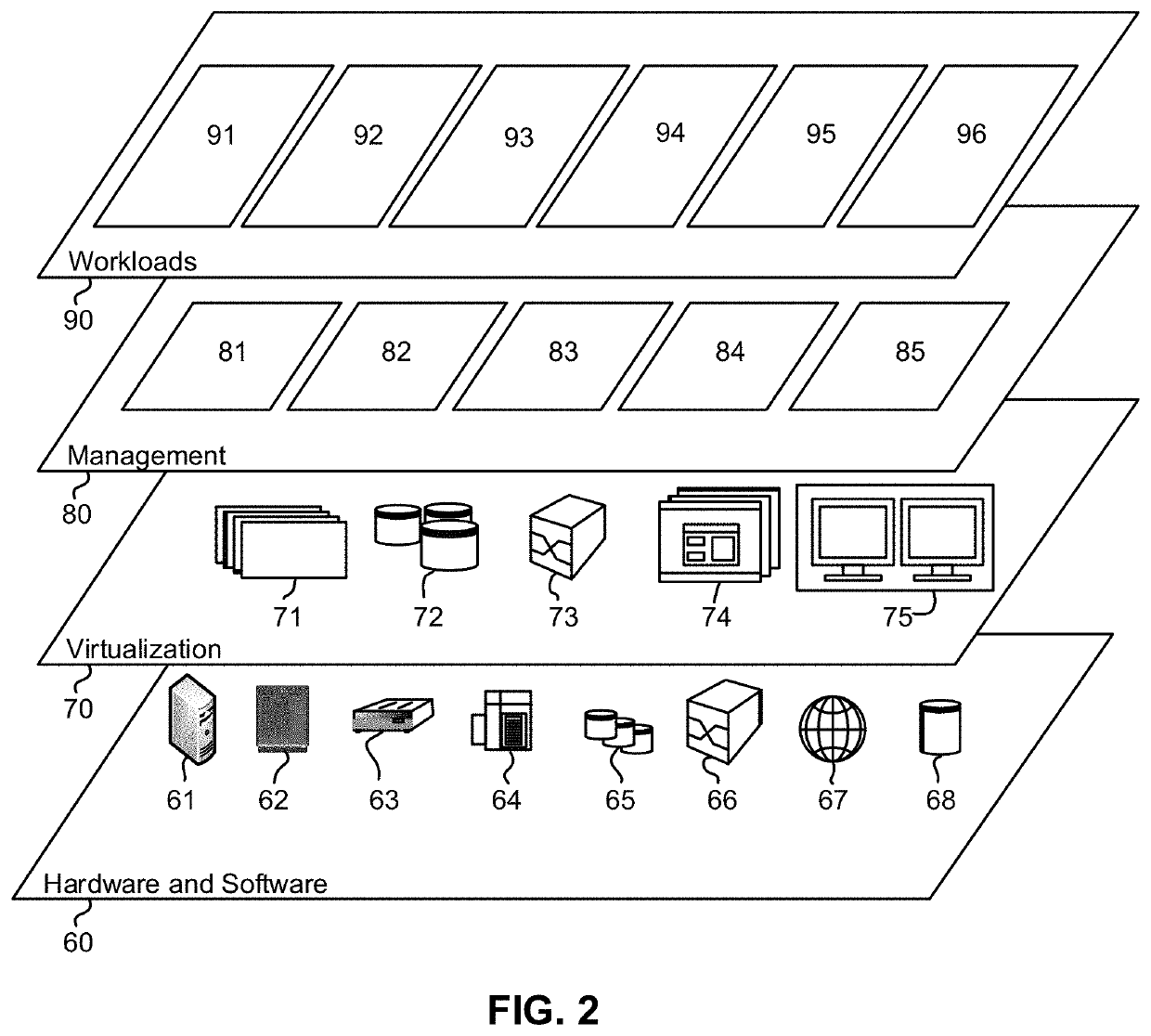 Implementing resilient deterministic encryption