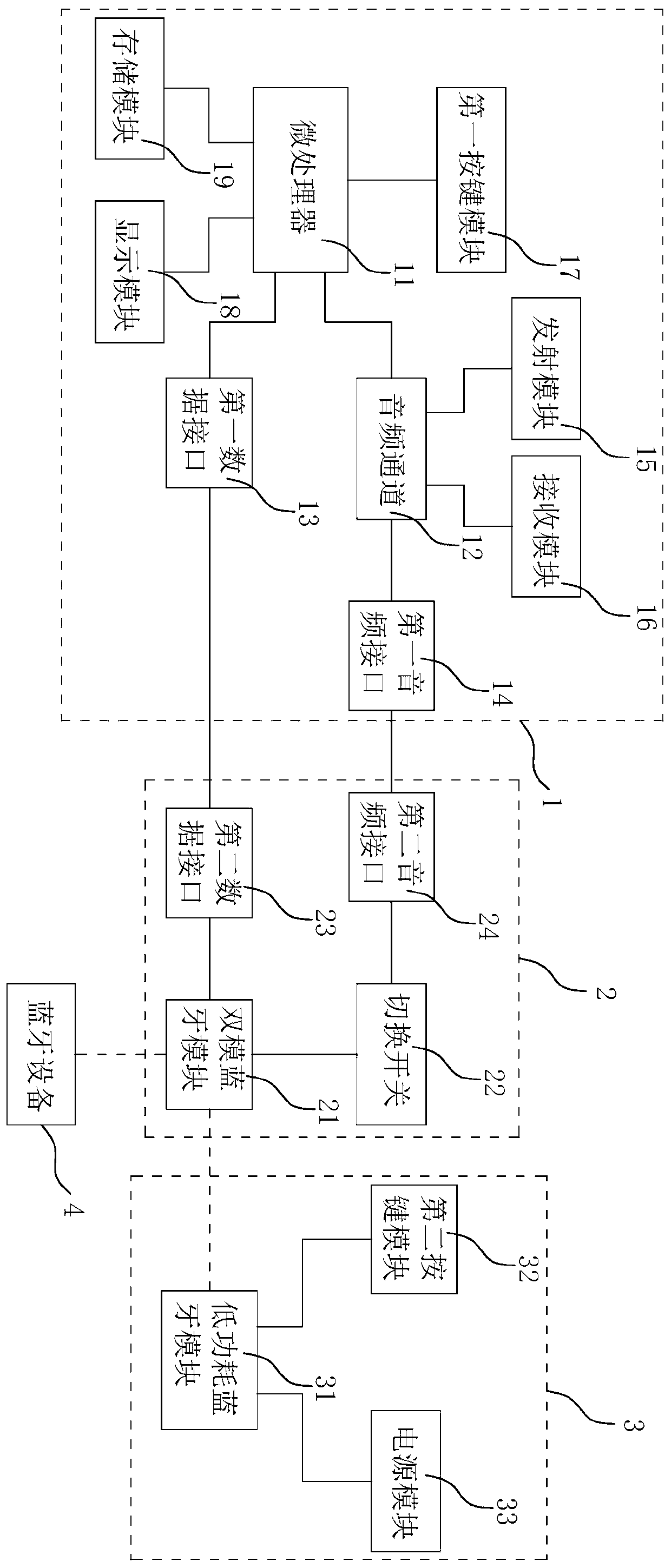 Interphone system and use method thereof