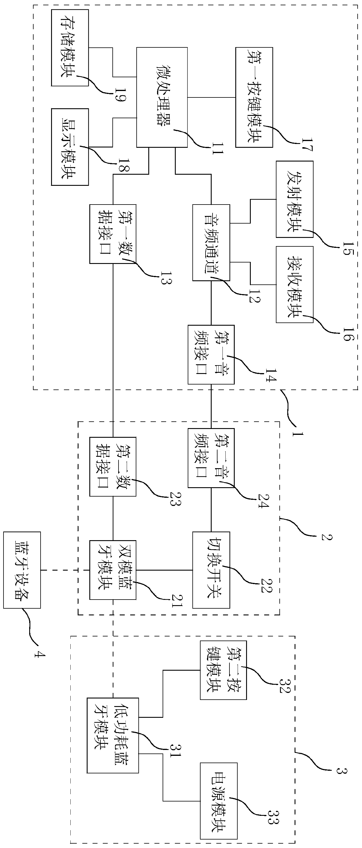 Interphone system and use method thereof