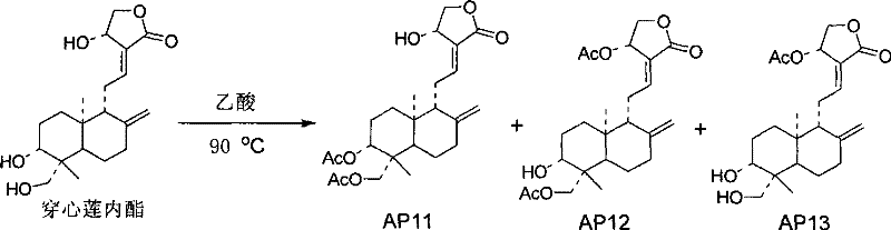 Medical use of triacetyl andrographolide as proinflammatory cytokine inhibitor