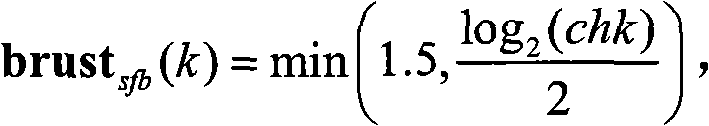 Psychoacoustics model processing method based on advanced audio decoder