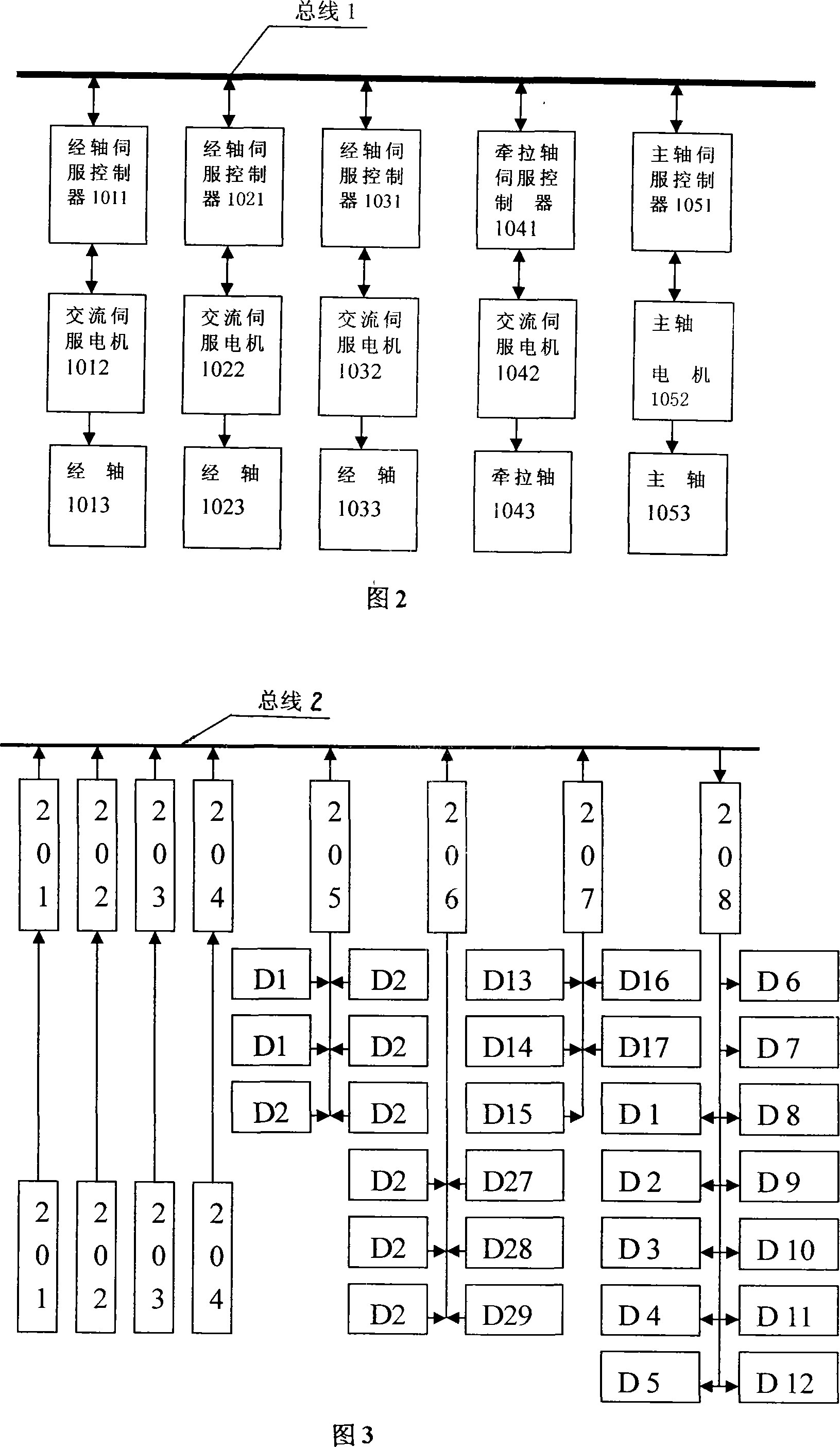 Real time dual bus control method for warp knitting machine