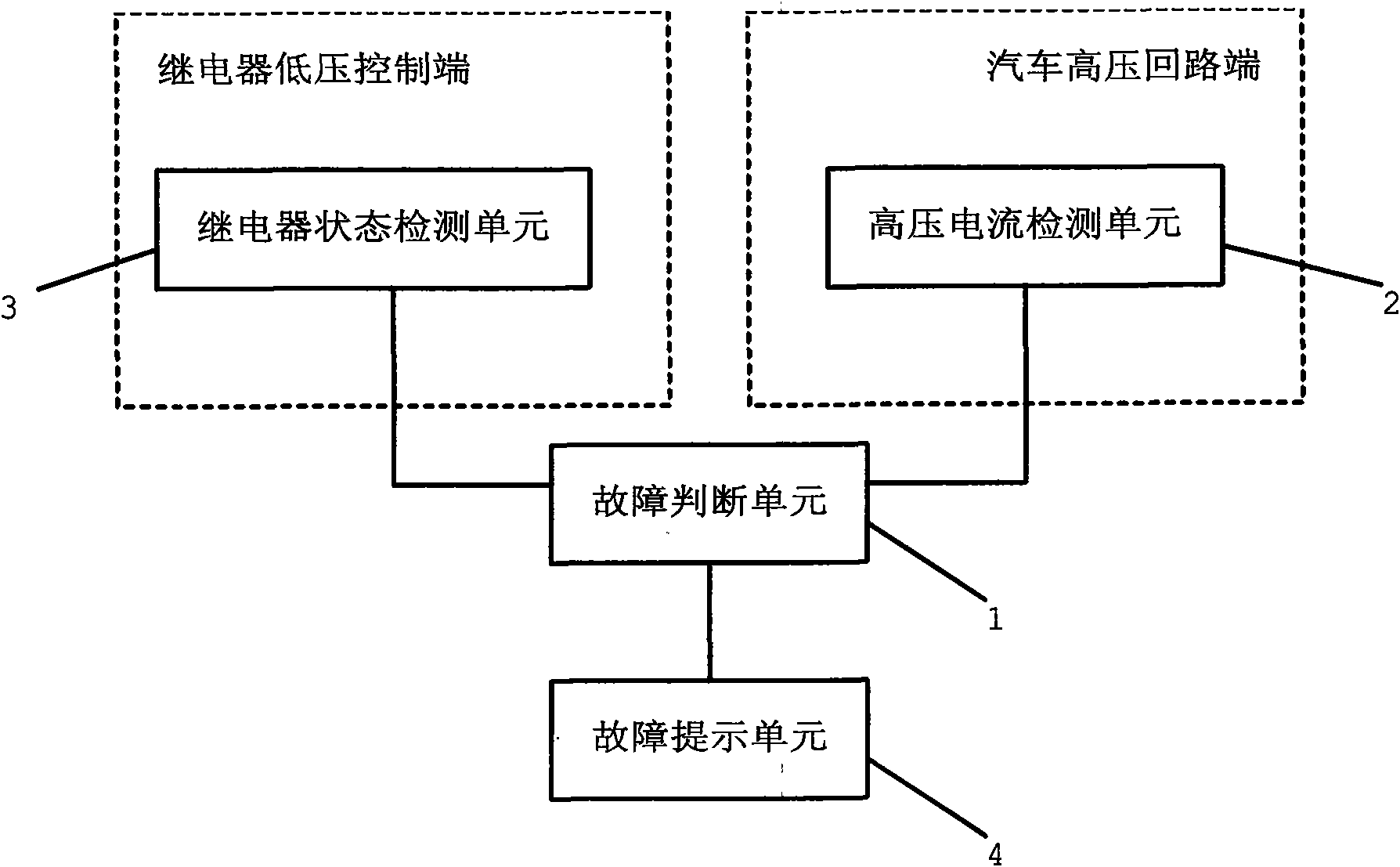 Detection device and detection method for state of relay contact in automotive high voltage circuit