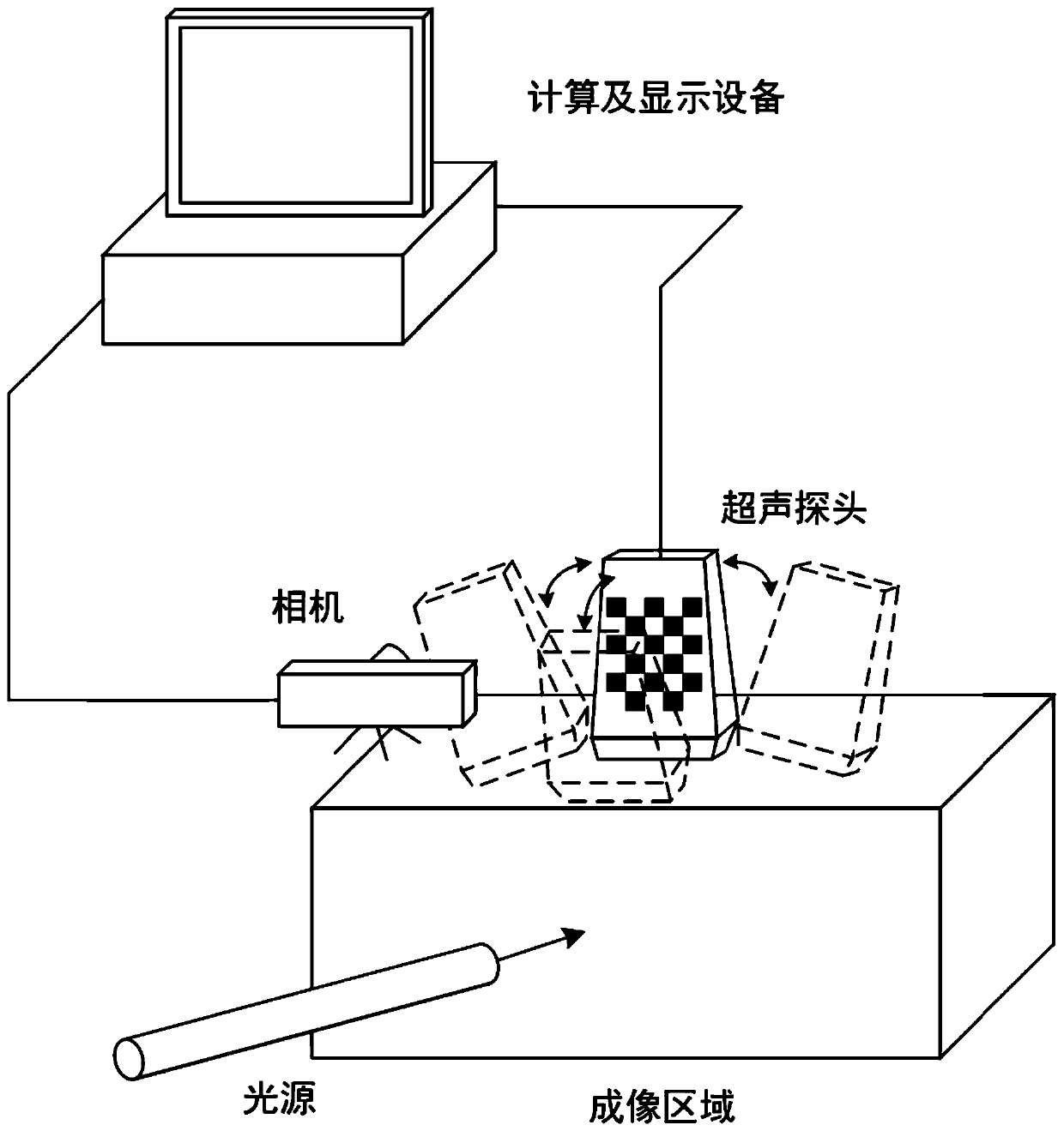 Three-dimensional photoacoustic imaging method for improving limited visual angle problem