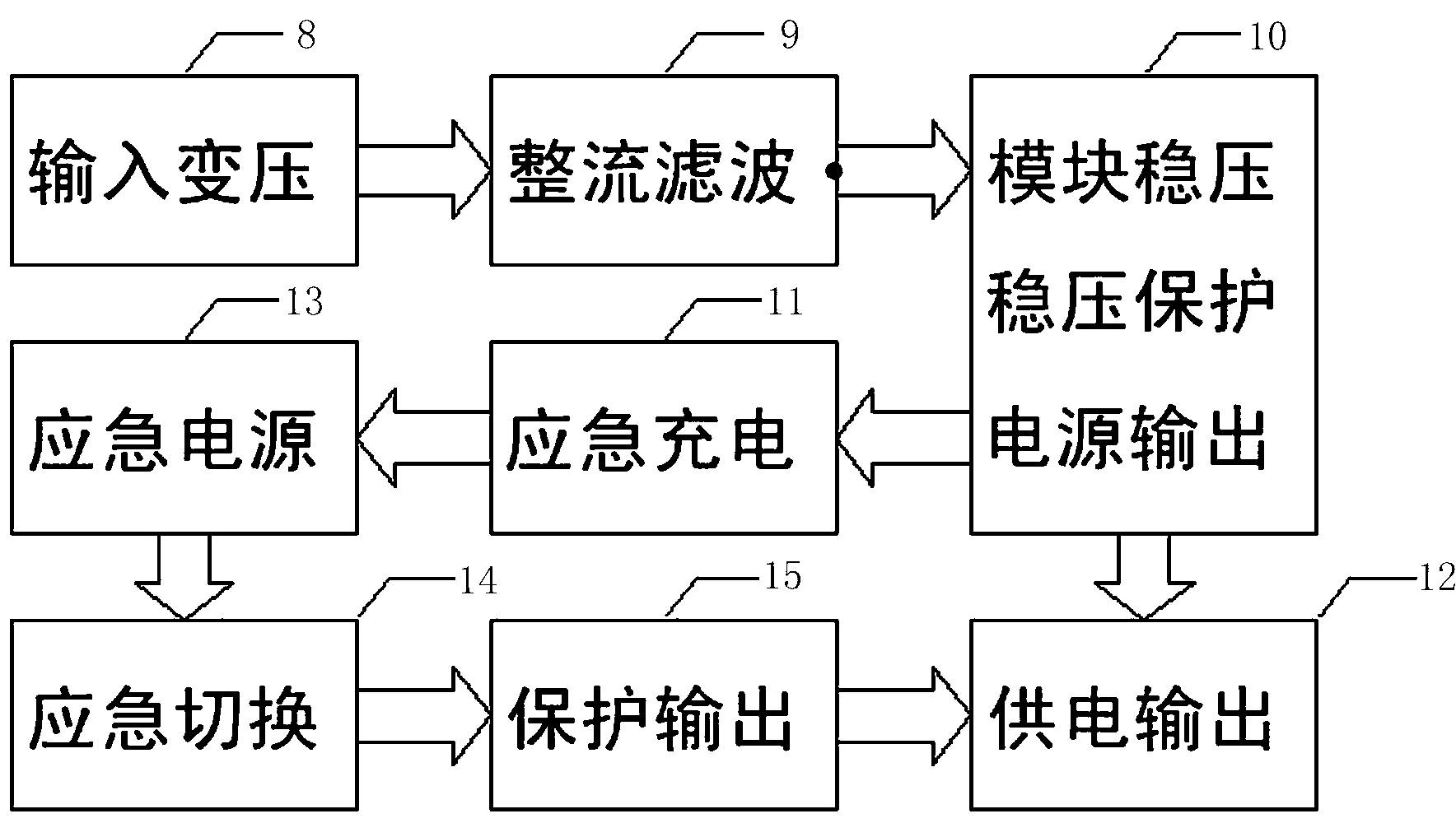 Frequency conversion circuit for remote low-power-consumption high-sensitivity low-distortion interphone