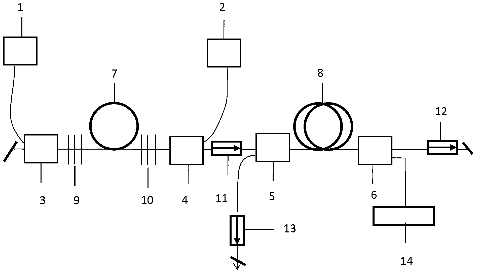 Random fiber laser