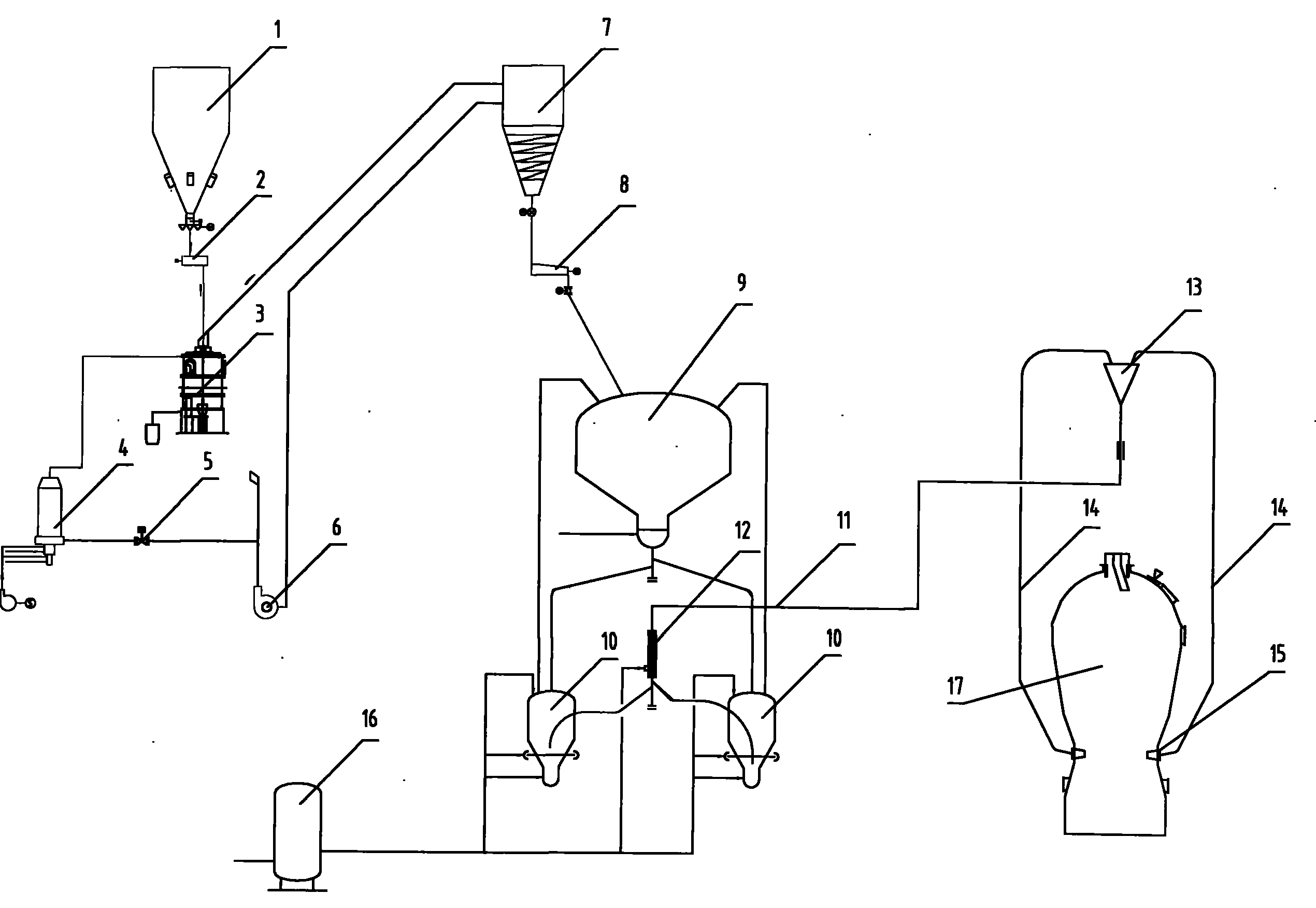 Coal fine preparation, blowing method and device from packed-bed smelting reduction furnace