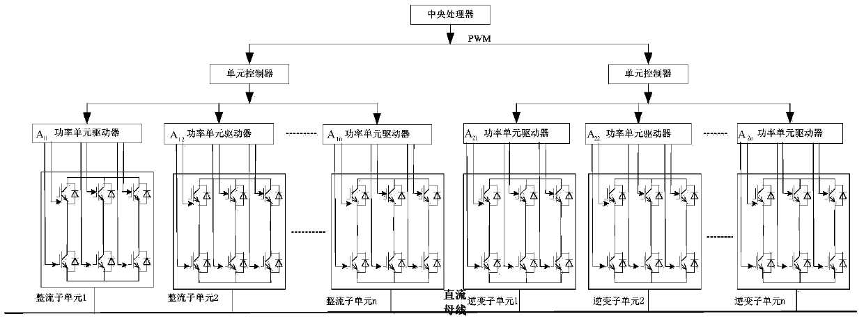 A marine shore power supply system and its control method based on matrix control