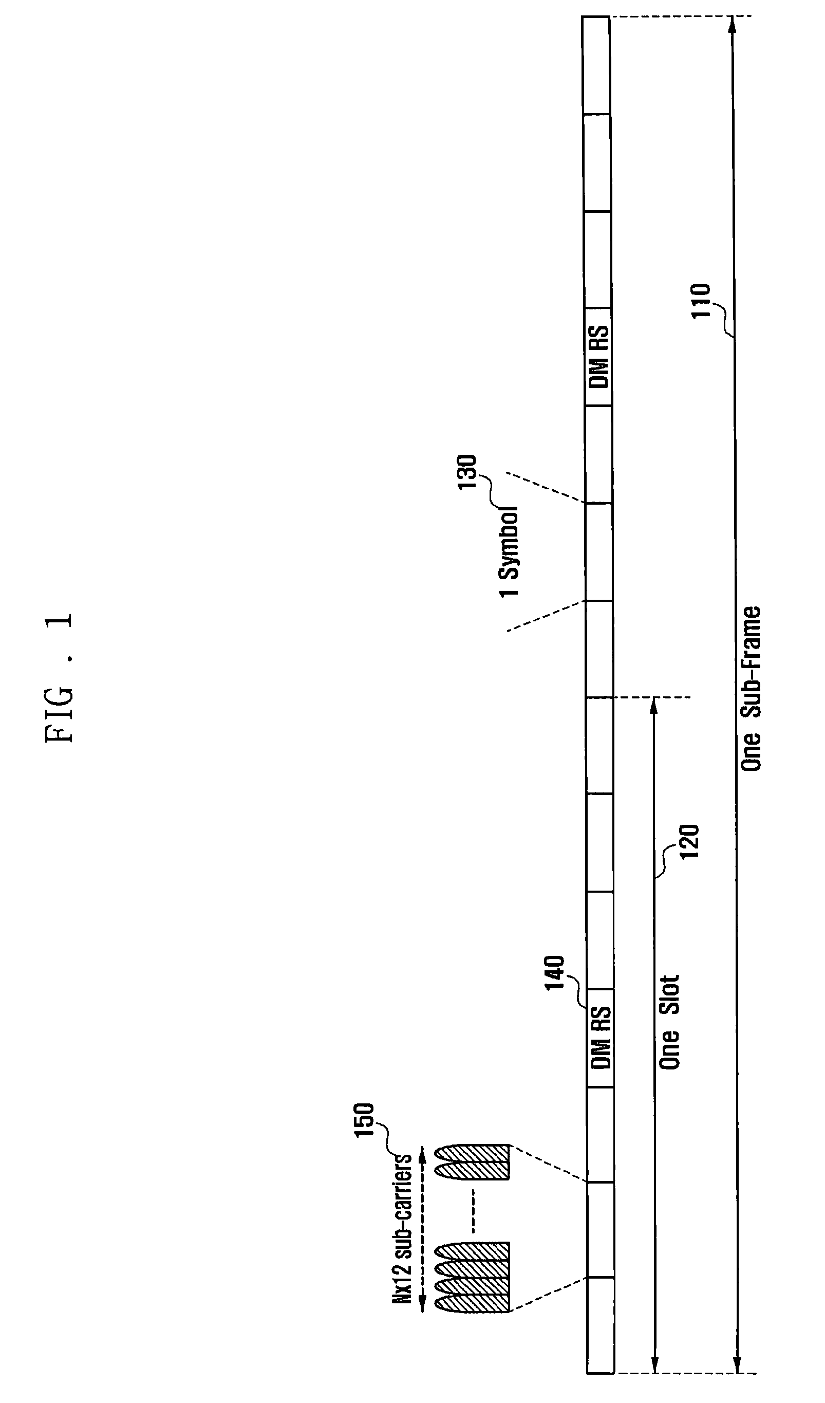 Transmission of sounding reference signals in TDD communication systems