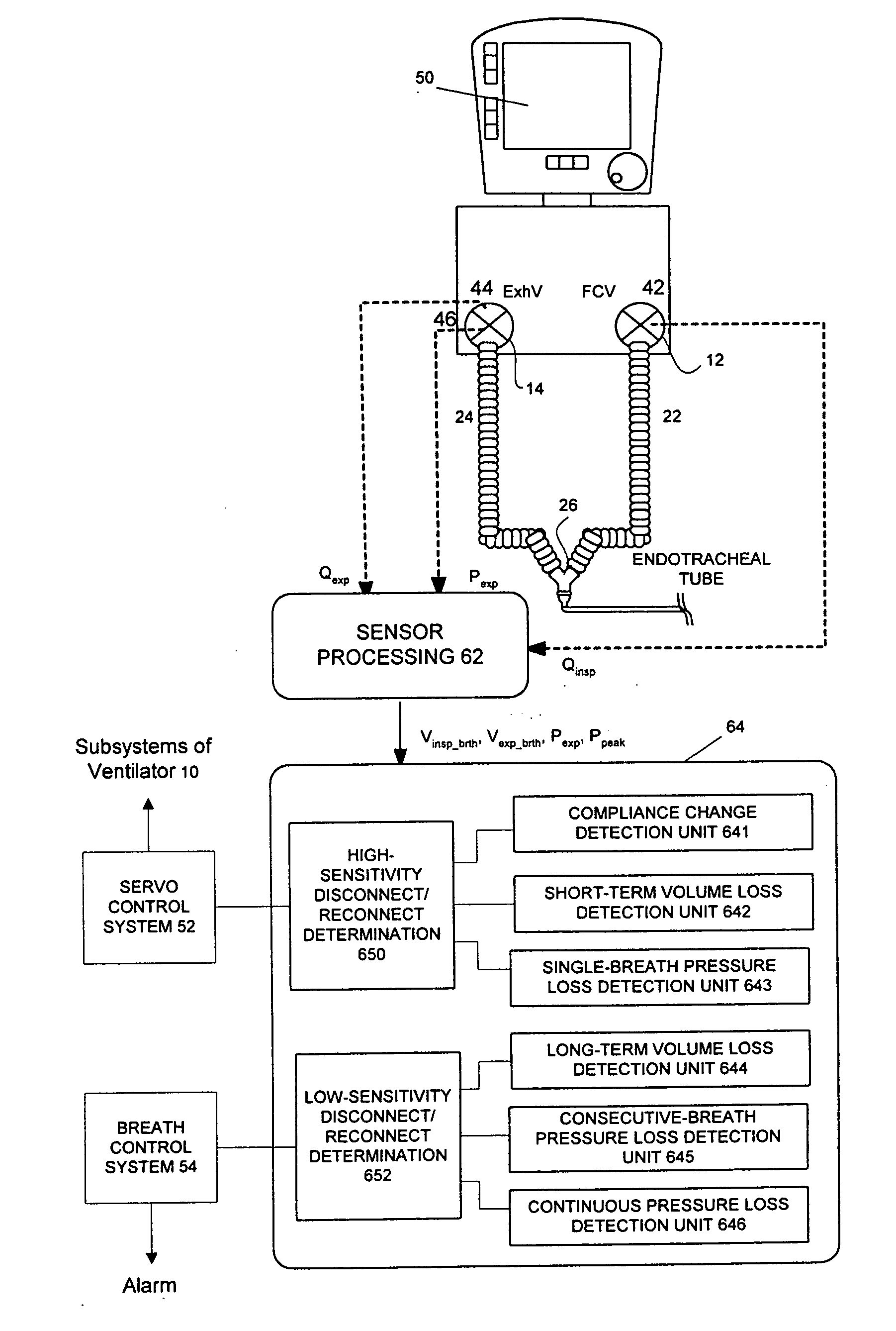 Patient circuit disconnect system for a ventilator and method of detecting patient circuit disconnect