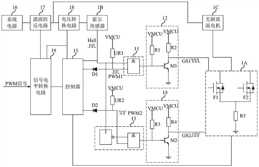 Automobile electronic pump driving control circuit and automobile electronic module