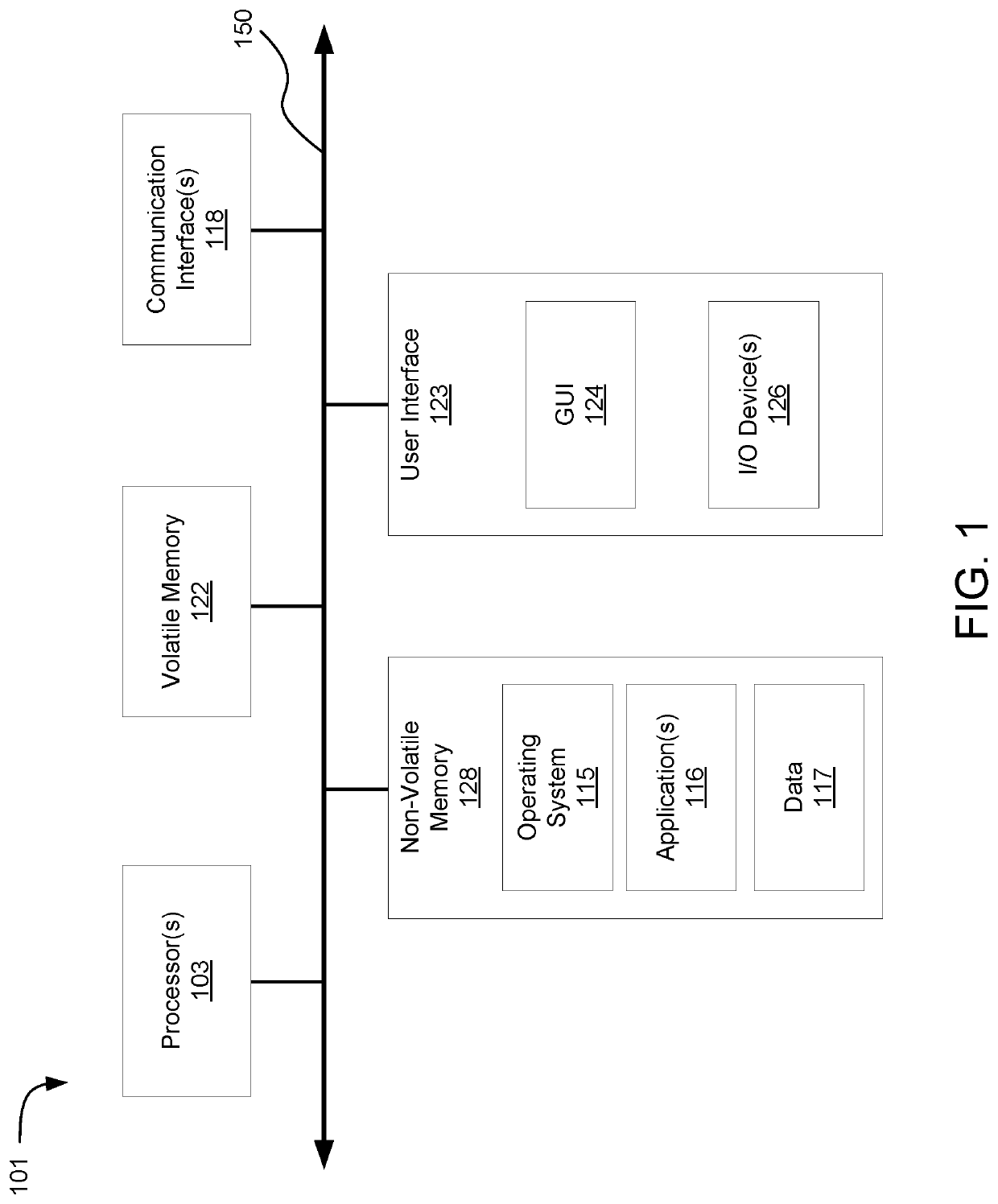 Selecting attachments for electronic mail messages