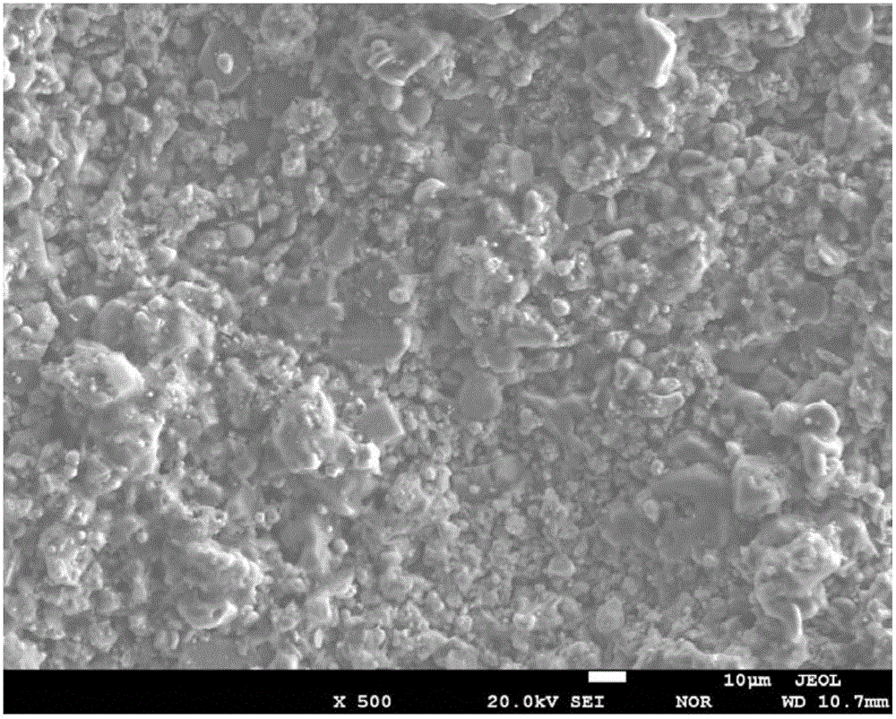 Molybdenum alloy high-temperature anti-oxidation Mo-Hf-Si coating and preparation method thereof