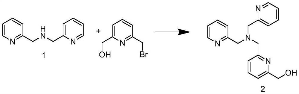 Copper-titanium corrosive liquid for integrated circuit and production process of copper-titanium corrosive liquid