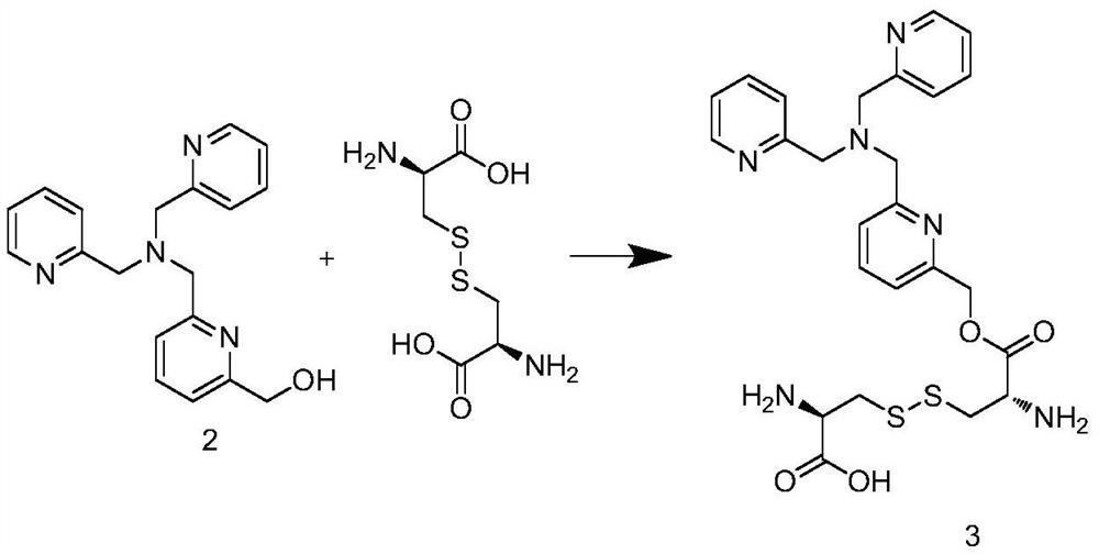 Copper-titanium corrosive liquid for integrated circuit and production process of copper-titanium corrosive liquid