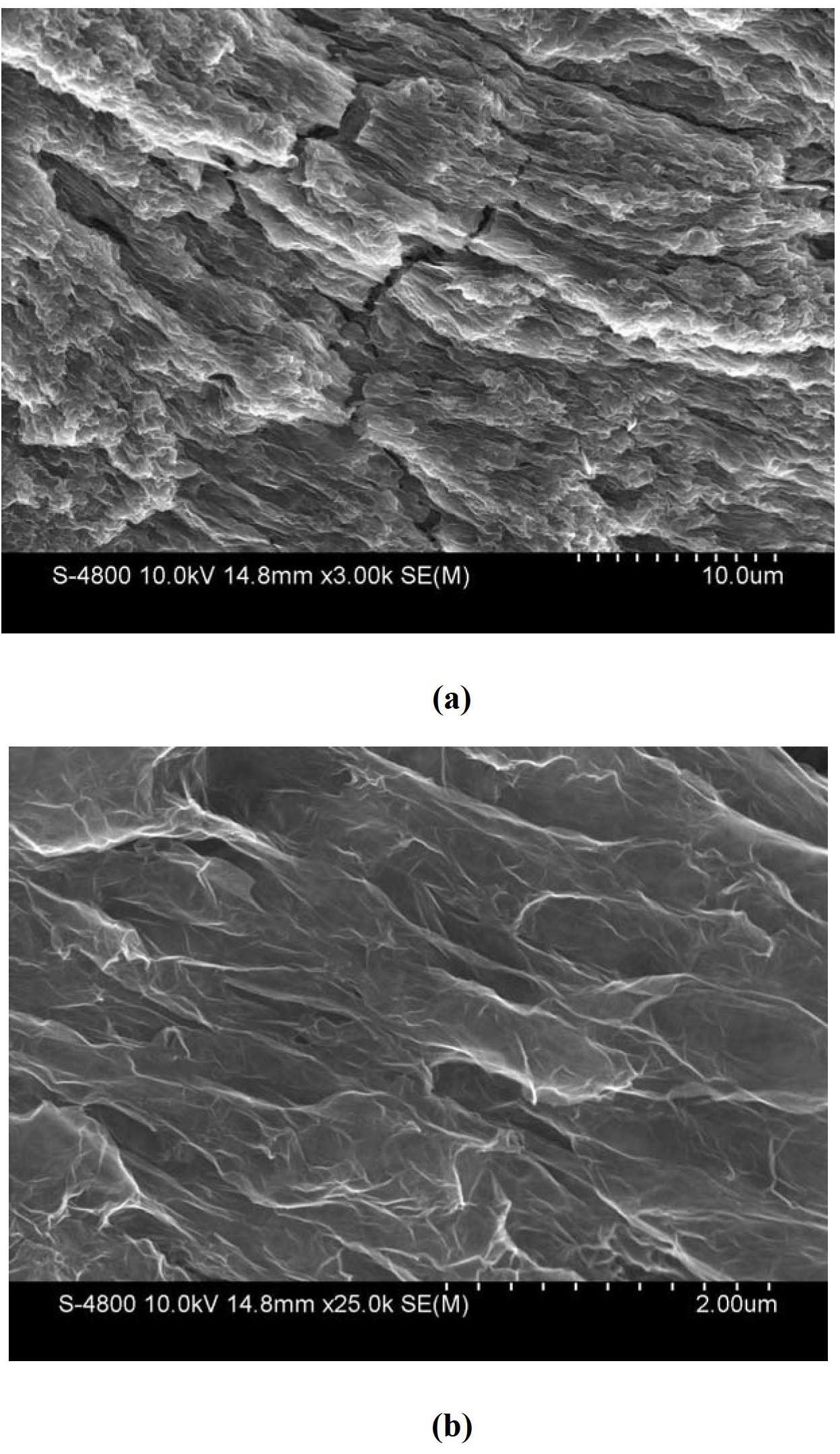 Preparation method of anisotropic graphene foam