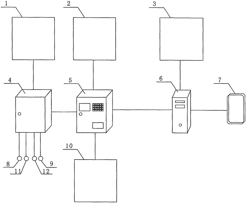 Intelligent firefighting system