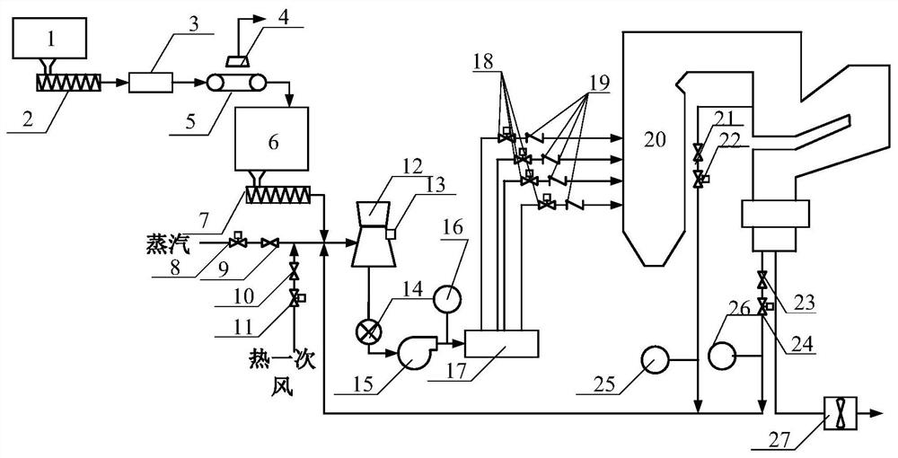 Multi-medium dry biomass direct coupling power generation system and method