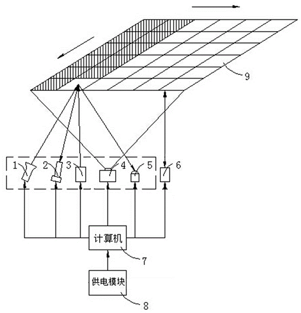 Concrete bridge crack detection device based on digital image processing