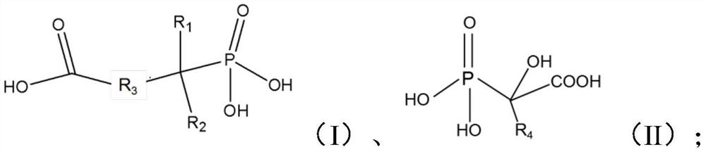 Titanium dioxide composite material and preparation method thereof