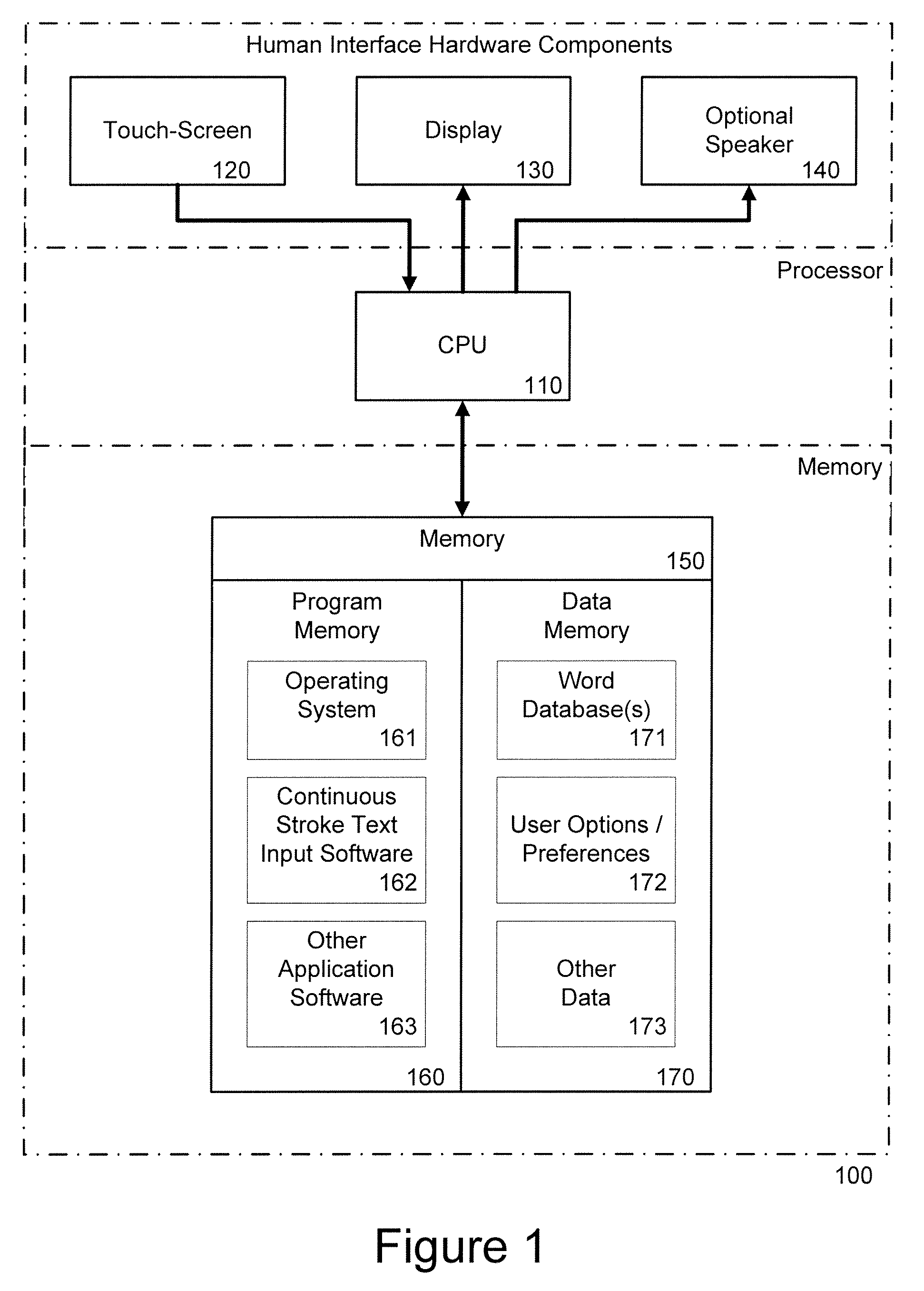 System and method for continuous stroke word-based text input