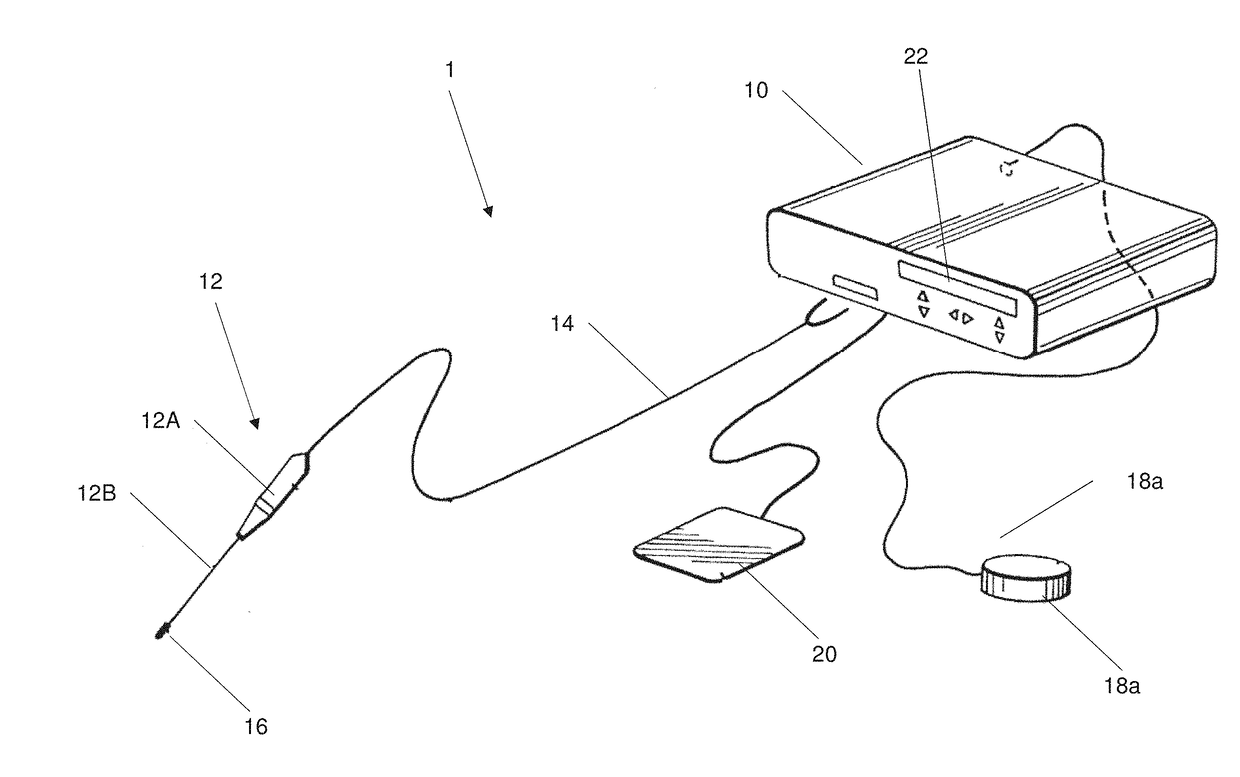 Apparatus and method for testing performance of an electrosurgical tool