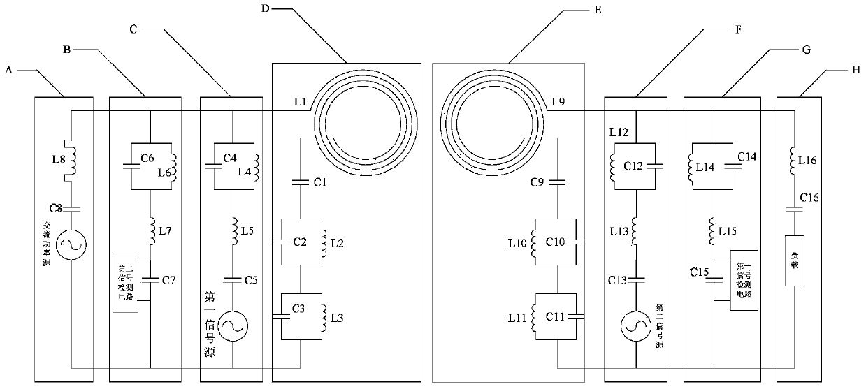 Wireless energy and signal synchronous transmission system based on multi-resonant technique