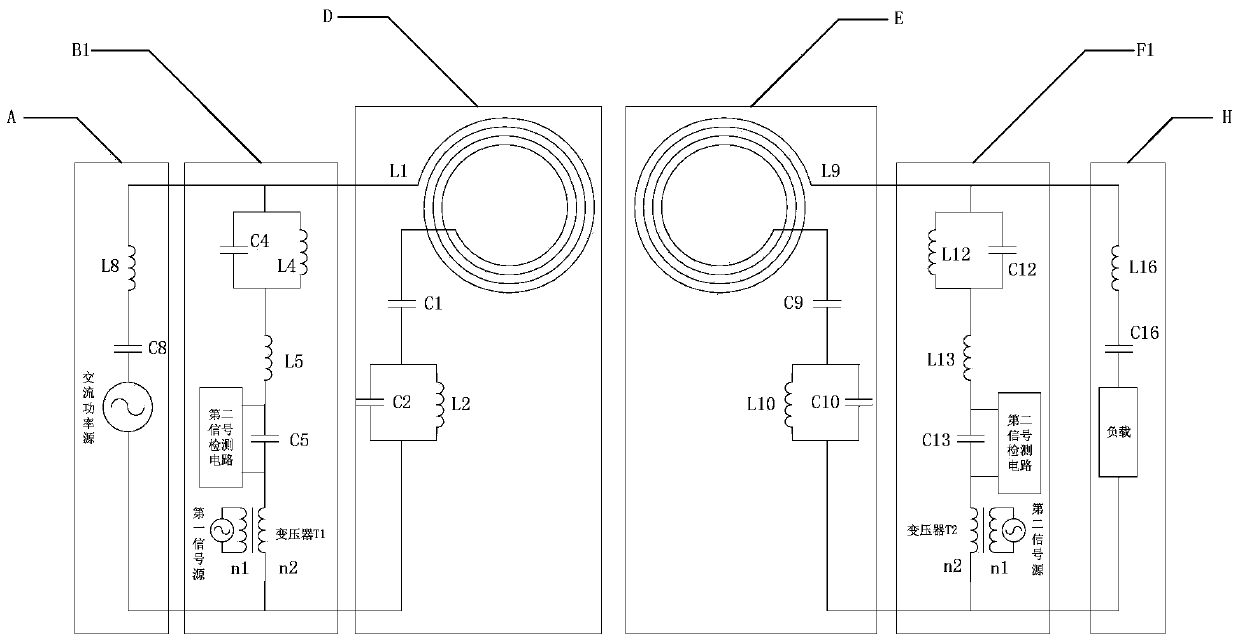 Wireless energy and signal synchronous transmission system based on multi-resonant technique