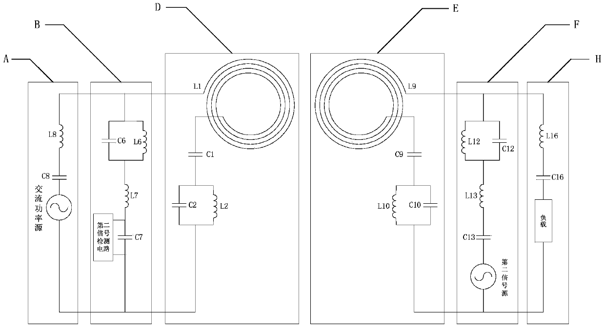 Wireless energy and signal synchronous transmission system based on multi-resonant technique