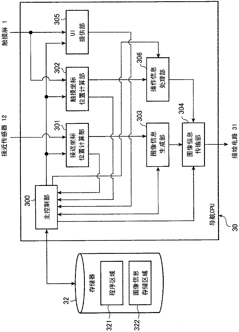 Display and input device