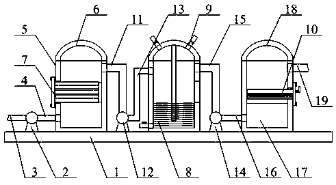 Combined environment-friendly processing pool for industrial waste gas treatment