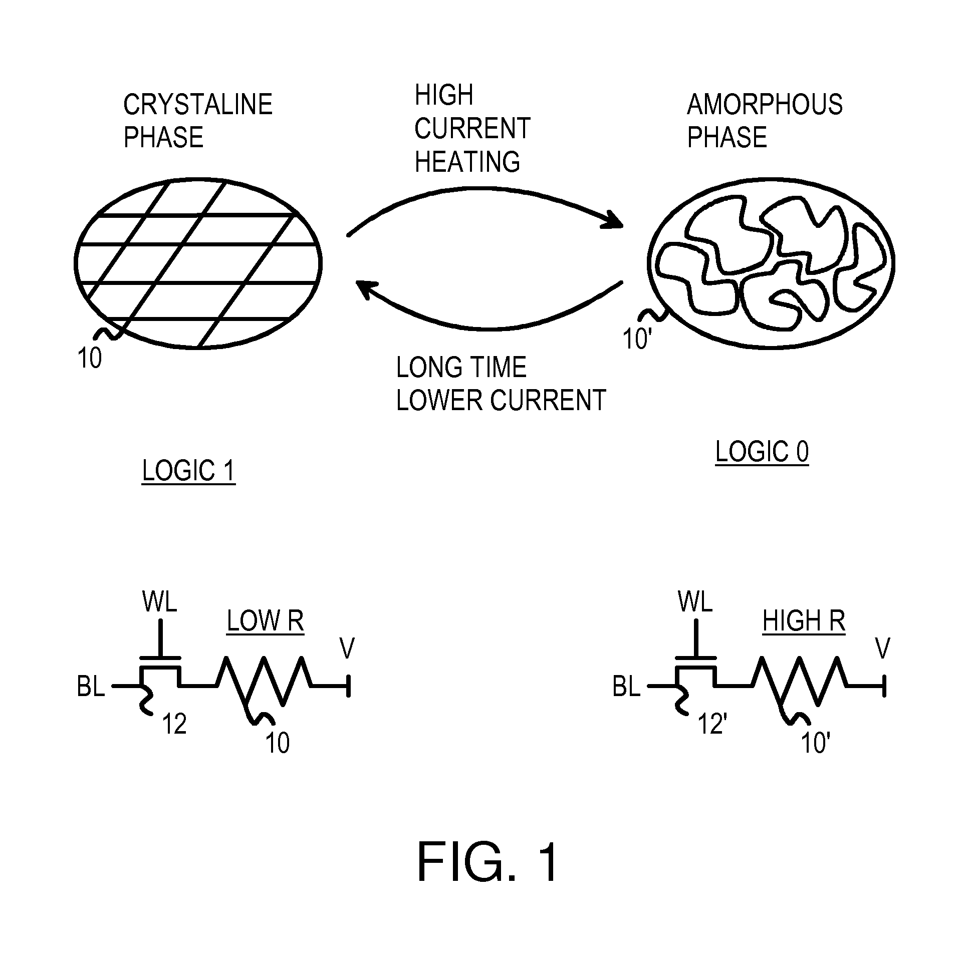 Synchronous Page-Mode Phase-Change Memory with ECC and RAM Cache