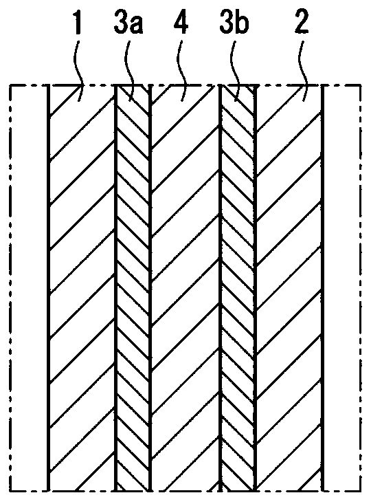 Cup Multilayer Container