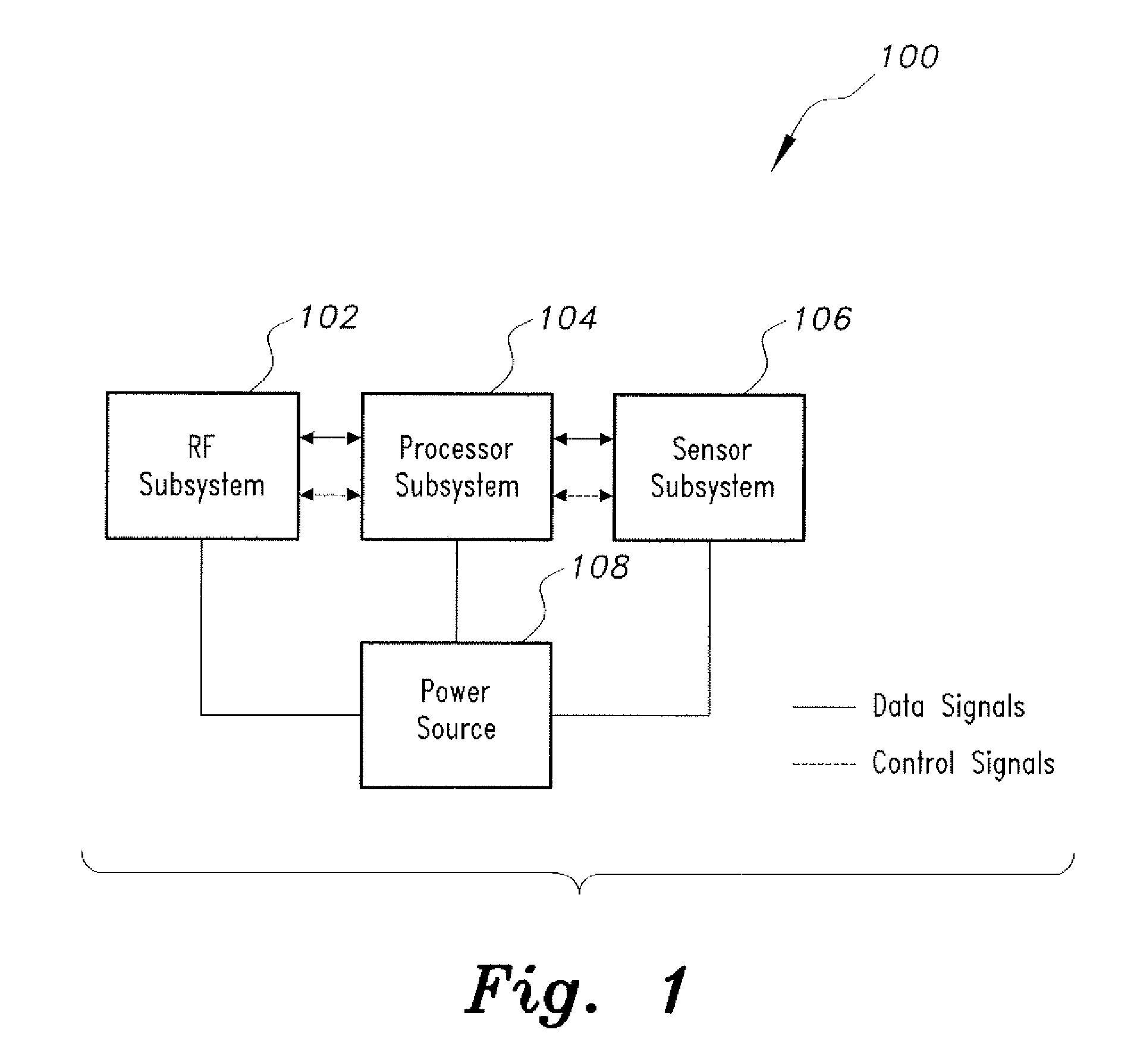 Wireless sensor network with energy efficient protocols