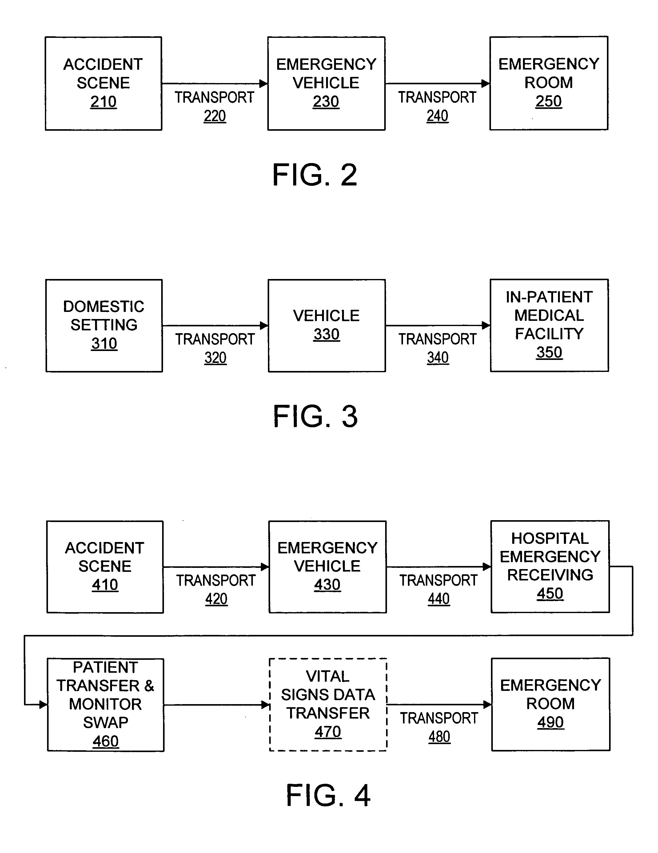 Universal transportable vital signs monitor