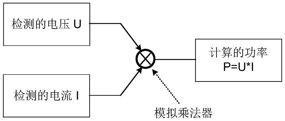 Power signal detection circuit and method