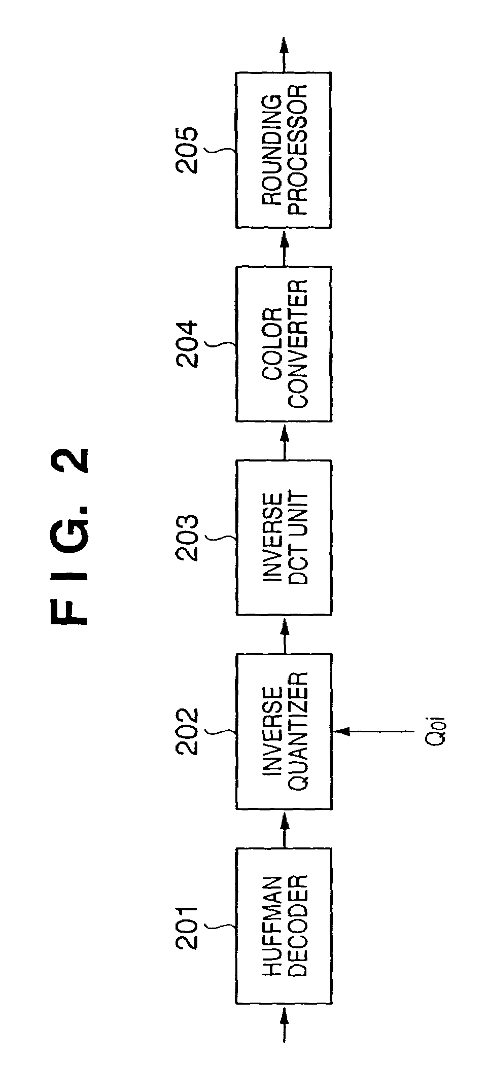 Image decoding apparatus and its control method