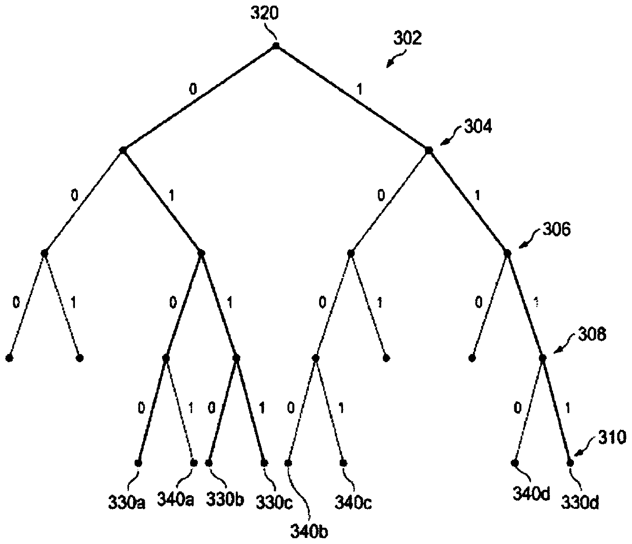 Method and device for parallel polar code encoding/decoding