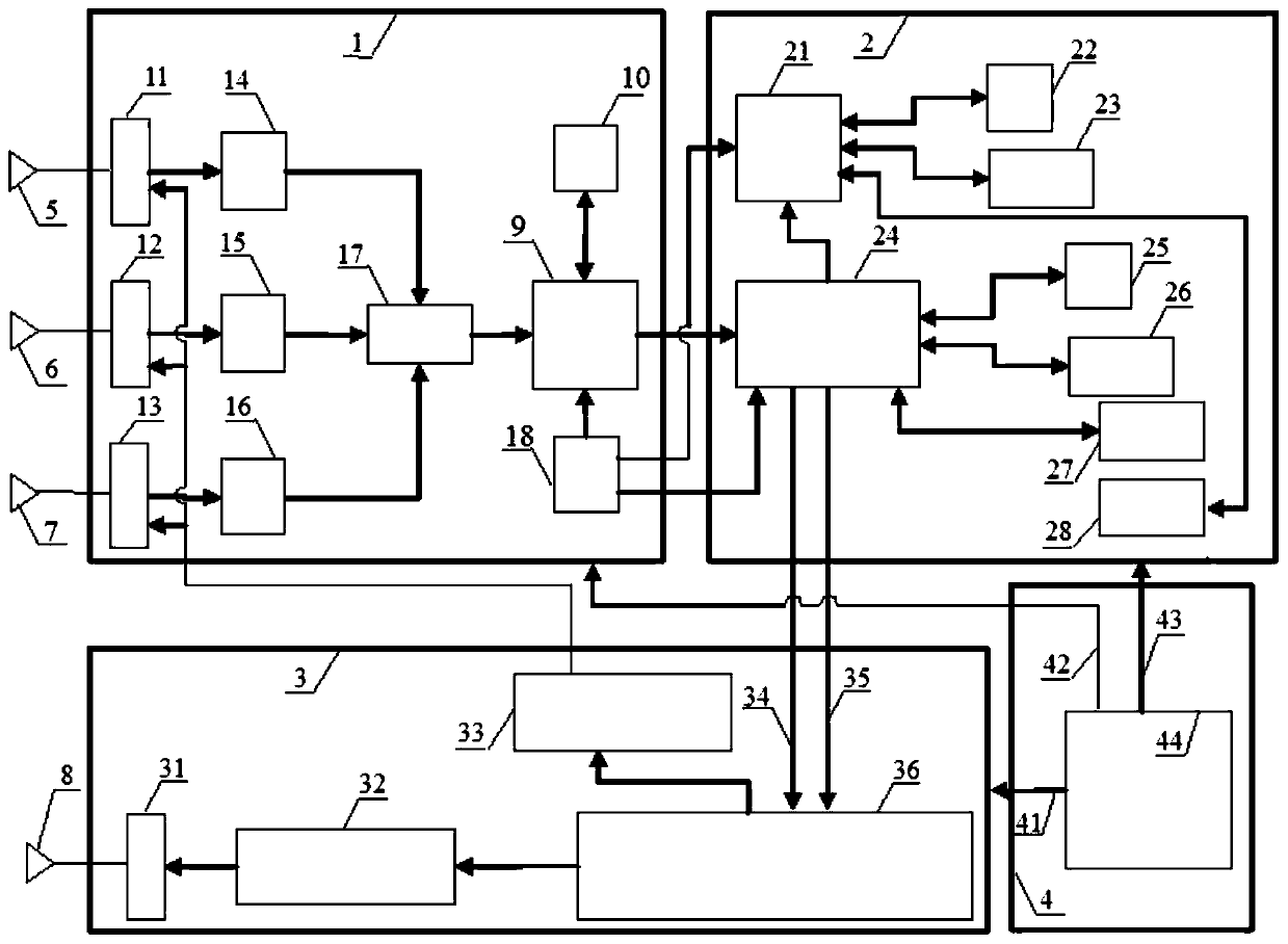 Control system and method for highly dynamic intersection and directional proximity explosion initiation