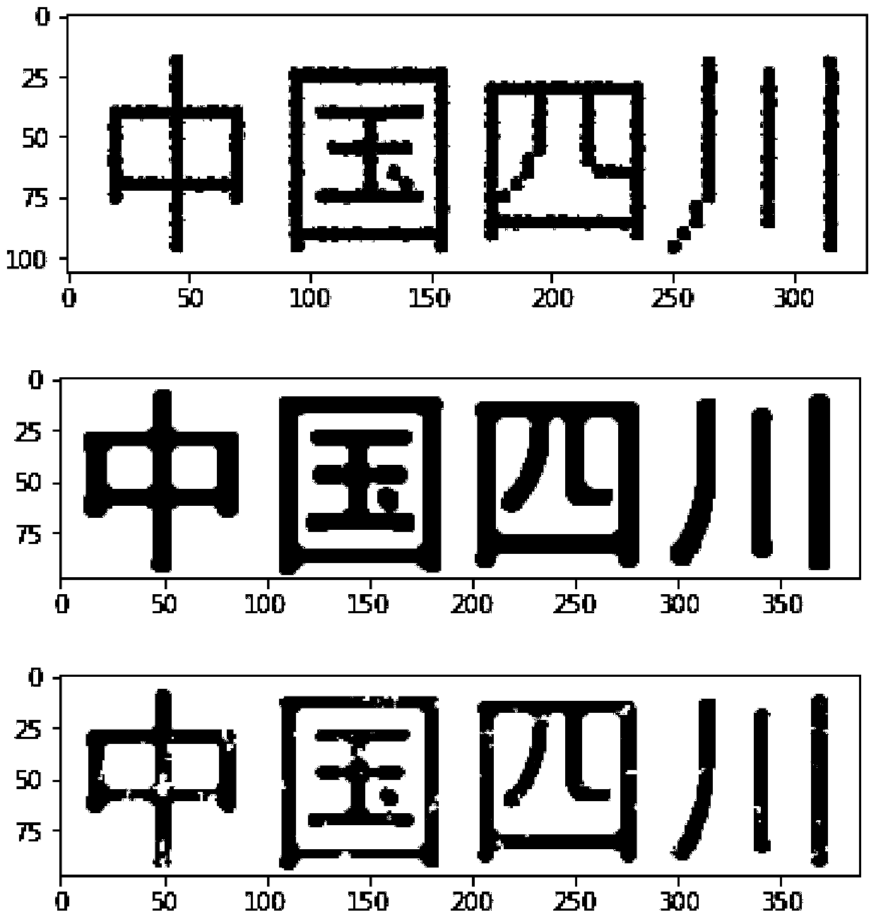 Image simulation generation method for dot matrix character printing effect