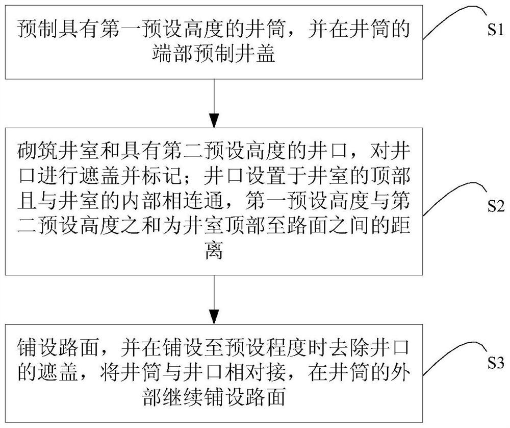 Wellbore installing method